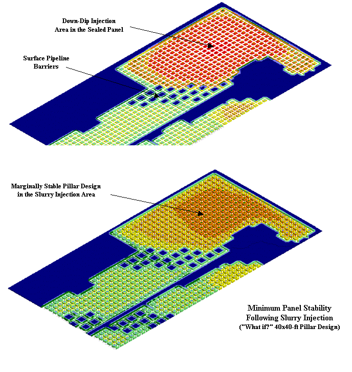Figure shows that 30X40 ft. pillars would fail (top). Figure shows that 40X40 ft pillars would not fail. (bottom)