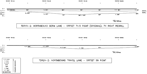 schematic showing location and lateral extent of soft soils. Click for larger version.