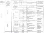 Figure 2. General stratigraphic column for Mississippian rocks in the Tri-State mining district showing various ''beds'. Modified from Hagni (1986, p. 31).