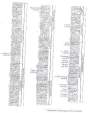 Figure 3. General Pennsylvanian stratigraphic column in Kansas showing coal beds that were extensively mined by underground mining in the state.