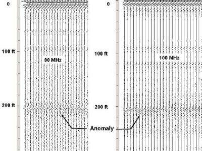 Interpreted radar records for the 80- and 100-MHz antennas