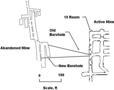 Final position of the new borehole relative to the abandoned mine and SRCM