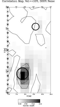 Figure 9b: Save as Figure 8b for two cavities with locations indicated by the circles, including 300% uncorrelated Gaussian noise.  During the inversion the background velocity was intentionally overestimated by 10%