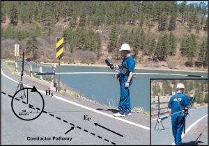 Survey line across a dam