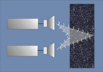 schematic of radar instrumentation showing transmitter, receiver, coal, and water.