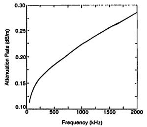 Figure 16 as discussed in the paper