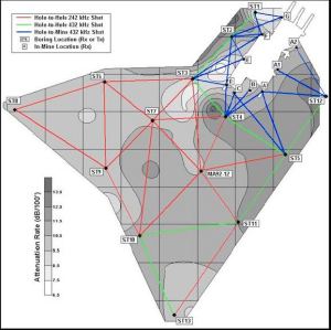 Diagram of survey area showing contour map of RIM signal attenuation rate.