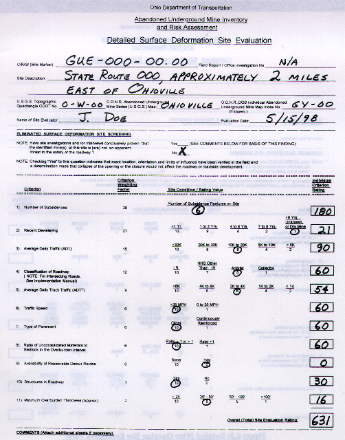 Example of a Completed Detailed Surface Deformation Site Evaluation Form
