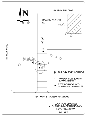 Schematic showing location of borings