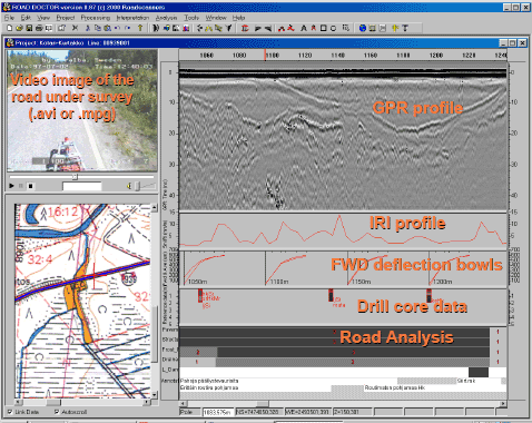 Computer screen image showing typical results of the Finnish National Road Administration road analysis using the Road DoctorTM software for rehabilitation and reconstruction projects