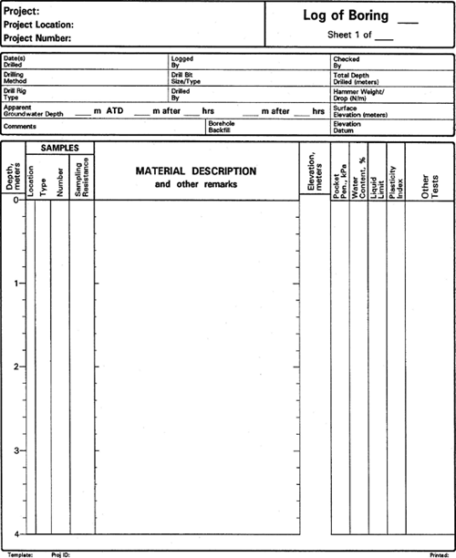 A typical boring log form including items discussed in the preceding text