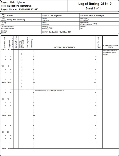 Appendix B Nhi 05 037 Geotech Bridges Structures Federal Highway Administration