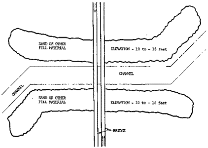 Figure 2. Substance Attenuation Devices For Sunshine Skyway Bridge