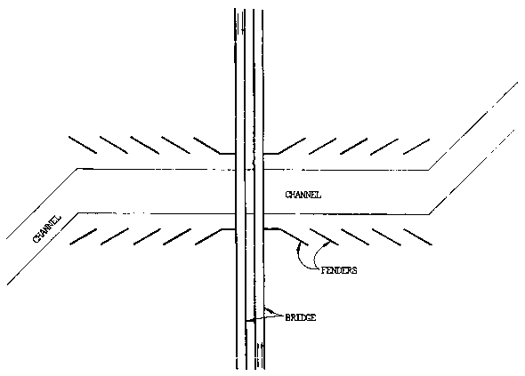 Figure 3. Fender System For Sunshine Skyway Bridge