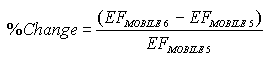 Percentage change equals (the MOBILE6 emissions factor minus the MOBILE5 emissions factor) divided by the MOBILE5 emissions factor.