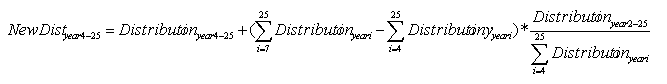 New distribution for years 4-25 equals the distribution for years 4-25 plus (the summation of years 7-25 distributions minus the summation of the years 4-25 distributions) multiplied by the distribution for years 2-25 divided by the summation of the years 4-25 distributions.