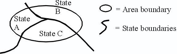 drawing showing an area with State boundries trisecting it