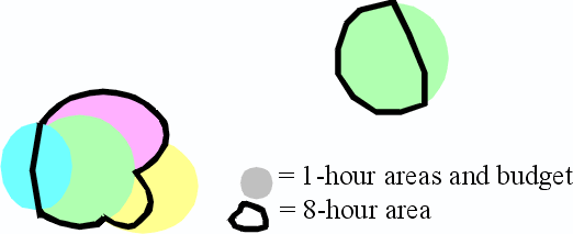 two drawings: one depicting an 8-hr area smaller than a 1-hr area, the other shows several 1-hr areas that as a whole are larger than the one 8-hr area.