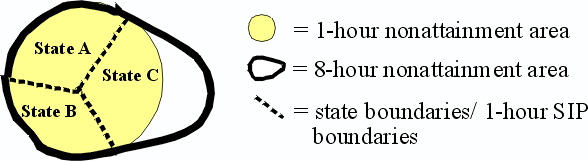 area is divided in three by state lines, all sides are 1-hr, one also has some 8-hr