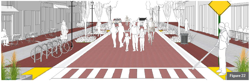 Graphic of a model shared street as seen from the gateway of an intersecting conventional street. The shared street features a shared zone and comfort zones on either side. On the right a man with a cane is preparing to cross at a marked croswalks. He is standing next to a sign that says 'Shared Street.' There are two vehicles, one bicyclist, and several pedestrians in the shared zone. There are also pedestrians in the comfort zones on either side. These same figures appear show up other graphics showing the model shared street.