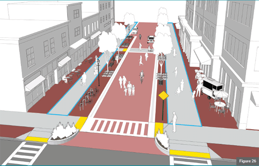 Graphic of the model shared street with the Comfort Zones on either side outlined in blue.
