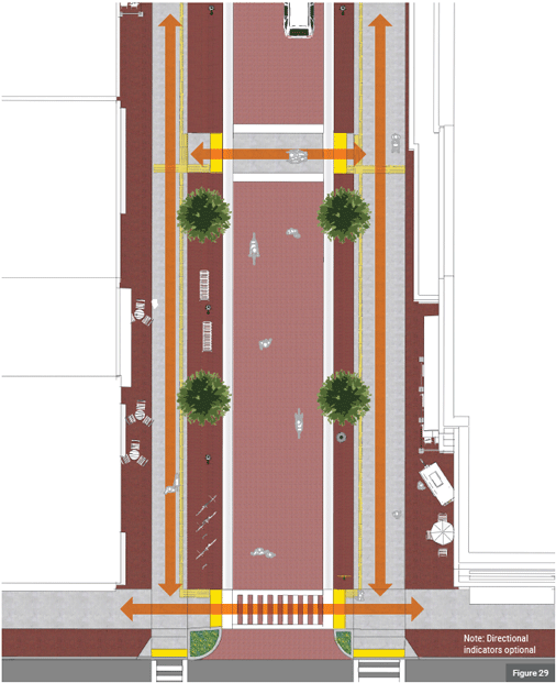 Graphic of one of the Comfort Zones on the model shared street showing yellow directional indicators along the the left side, the side closest the Furniture Zone. Directional indicators are also extend across the comfort zone at a mid-block crossing. These directional indicators are intended to help a pedestrian with a vision disability find the mid-block crossing if they are walking down the Comfort Zone.