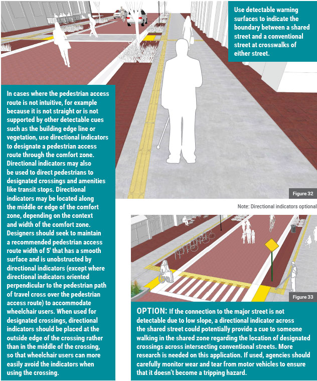 The first image is a Graphic of the model street showing an individual with a vision disability using a cane and walking down the Comfort Zone alongside directional indicators which extend through the comfort zone. The second image is a Graphic of the gateway portion of the model street showing a directional indicator across the Shared Zone on portion of the marked crosswalk furthest from the intersecting shared street.