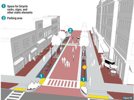 Graphic of the model shared street with a blue line highlighting the furniture zones on either side of the shared zone. The graphic includes a legend in the upper left-hand corner with two items: 1. Space for bicycle racks, signs, and other static elements 2. Parking area - Space for bicycle racks, signs, etc. is labeled on both sides of the model sharred at locations where there are bicycle racks and signs. The parking area is lebeled at the top left of the graphic.