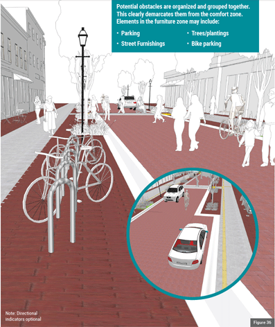 Graphic of the model shared street showing the furniture zone with bikes, street lamp, trees, and other elements. An inset in the bottom left-hand corner shows who the parking area is configured. The valley gutter goes between the parking area and the comfort zone to provide a detectable edge.