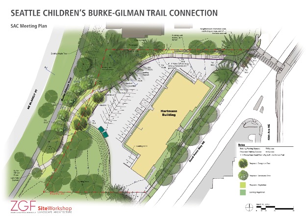 This image is a map of a trail connection. Running from the bottom left of the image to the mid-left top of the image is a gray line representing the Burke-Gilman Trail. The middle of the map shows a building an a parking lot, and the right side of the image shows a road. The Burke-Gilman Trail Connection goes from the bottom left side of the map, where it connects with the trail, around the north end of the parking lot, and then connects with the road on the top right. The map shows proposed locations of vegetation.