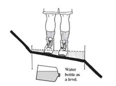 Graphic of a pair of legs standing on a trail representing safe cross slope.