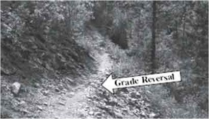 Photo of a trail / grade reversal.