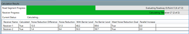 Screenshot showing the progress bars of the Calculation Results panel with some preliminary results.