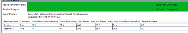 Screenshot showing the completed progress bars of the Calculation Results panel with the final results.
