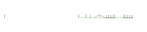 Image showing a screenshot of Site 10CA in TNM 2.5 Skew View