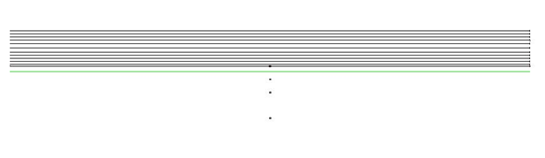 Image showing a screenshot of Site 12CA in TNM 2.5 Plan View