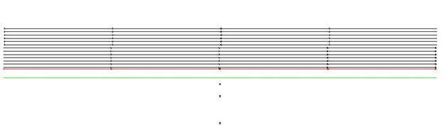 Image showing a screenshot of Site 09CA in TNM 2.5 Plan View