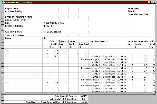 This output table now shows the barrier cost, which was formerly in a separate results table.