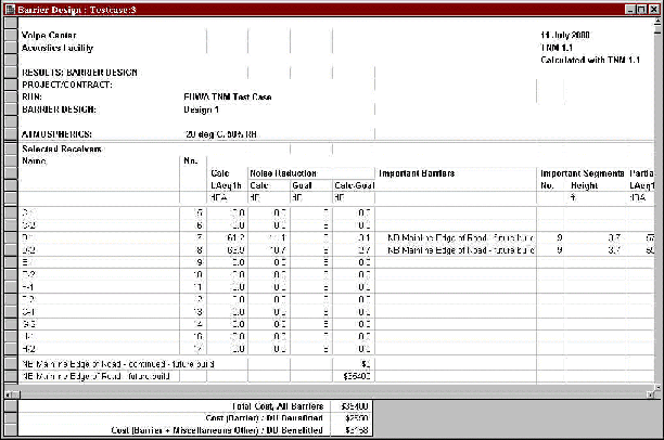 This output table only shows information for Receiver A-1, while the previous table showed receivers A-1, A-2, B-1 and B-2.