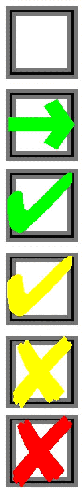 A column of icons displaying the status of each run.