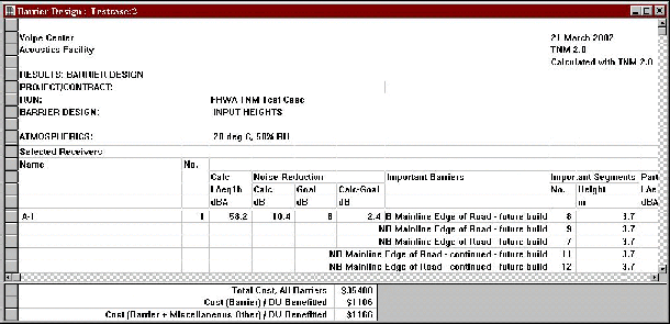 This output table now shows the barrier cost, which was formerly in a separate results table.