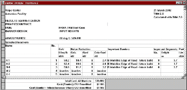 This output table only shows information for Receiver A-1, while the previous table showed receivers A-1, A-2, B-1 and B-2.