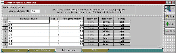 This dialog box allows for adjustment factors to be input for each receiver.  This is done with the “show”, :select”, and “edit” functions.