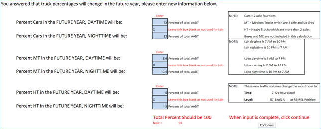 This is what the Ldn Lden Future Tab looks like when both Ldn and changing vehicle percentages were selected in the preceeding Ldn INPUT tab.