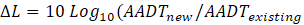 Delta L equals the product of 10 and log base 10 of (AADT sub new divided by AADT sub existing).