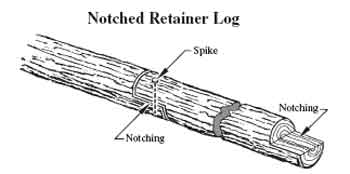 Drawing of a retainer log. Text in the drawing reads, Notched retainer log, spike, and notching.