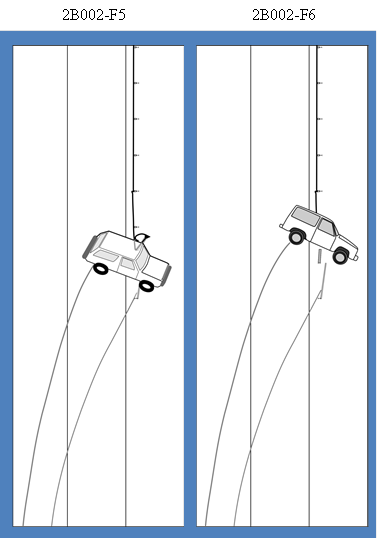 Figure 15 shows illustration of one possible crash sequence with vehicle roll over for Case #2B002.