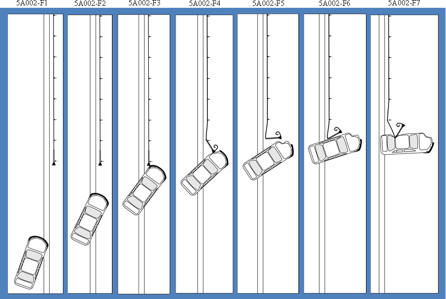 Figure 21 shows illustration of one possible crash sequence for Case #5A002