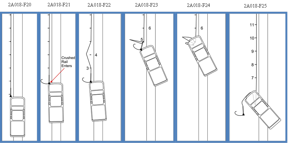 Figure 26 shows illustration of one possible crash sequence part A for Case #2A018