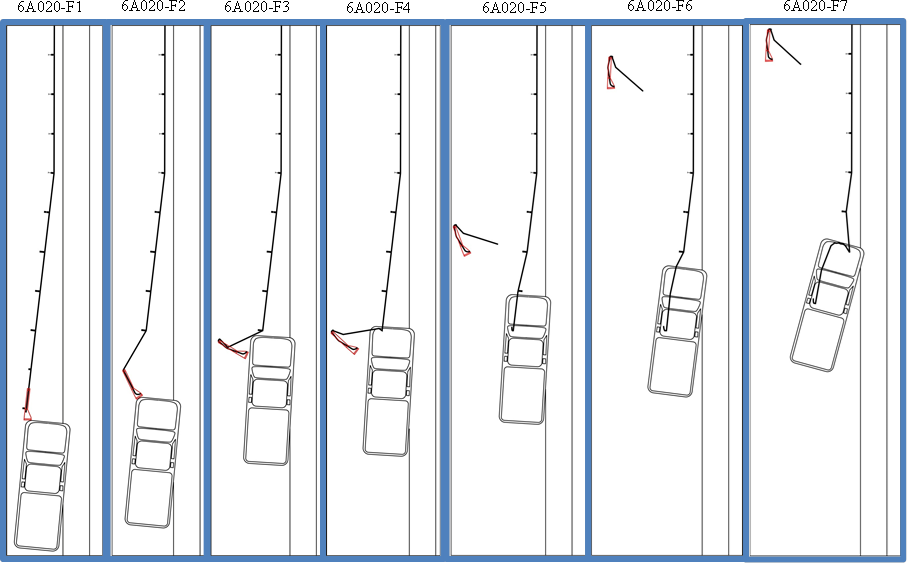Figure 35 shows illustration of one possible crash sequence for case #6A020